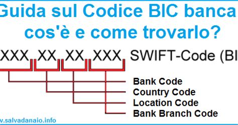 codice clg cos'è